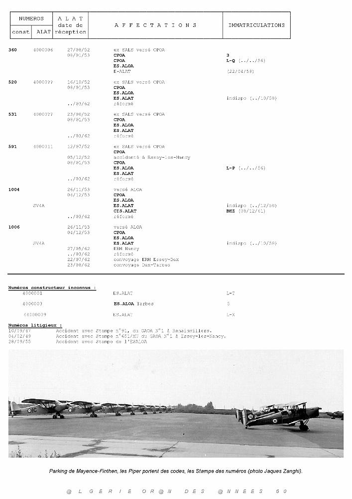610 Stampe SV4C dans l'ALAT_000012.jpg